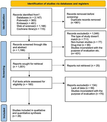 Association between fatty acid intake and age-related macular degeneration: a meta-analysis